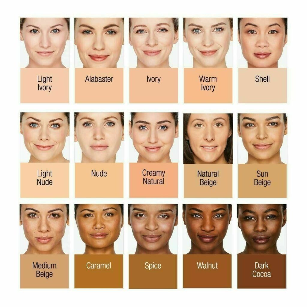 Avon True Flawless Ultramatte Liquid Foundation - 30ml - IVORY